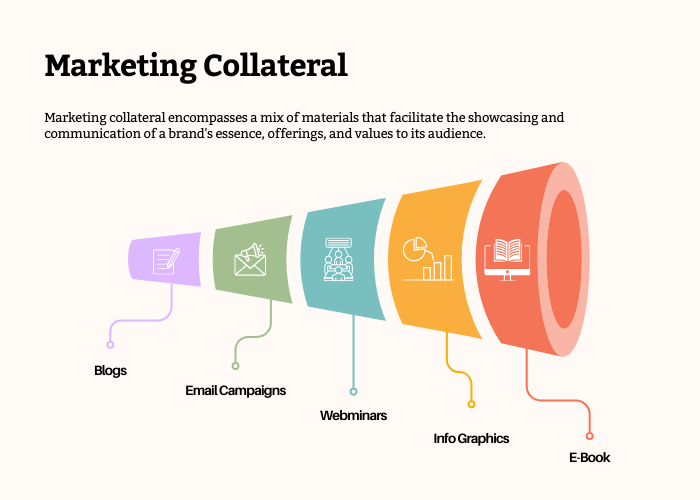 Marketing collateral icon
