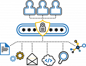 User access icon